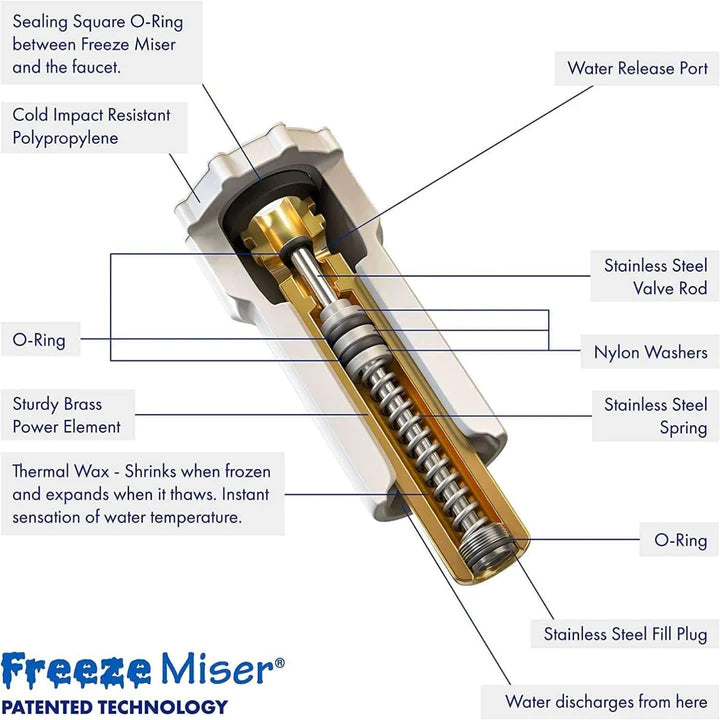 Freeze Miser Outdoor Faucet Freeze Protector