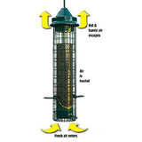 Squirrel Buster Squirrel Proof Finch Feeder